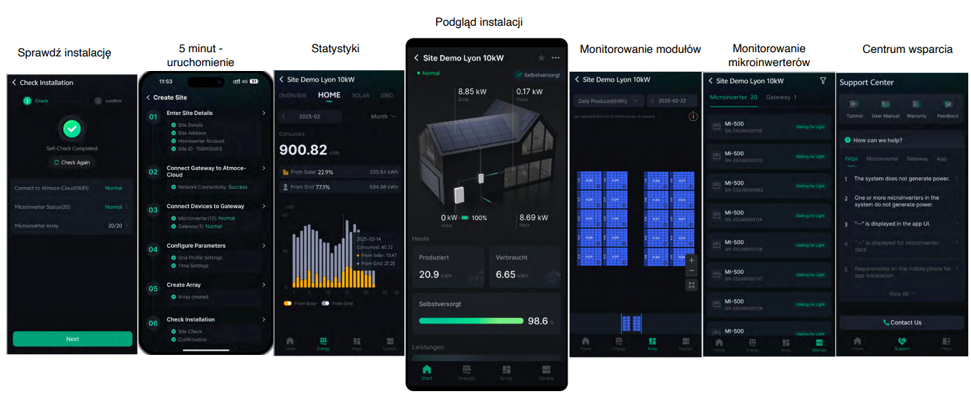 Ekrany aplikacji ATMOZEN — przegląd instalacji, statystyki energii, monitoring mikroinwerterów, integracja Smart Home